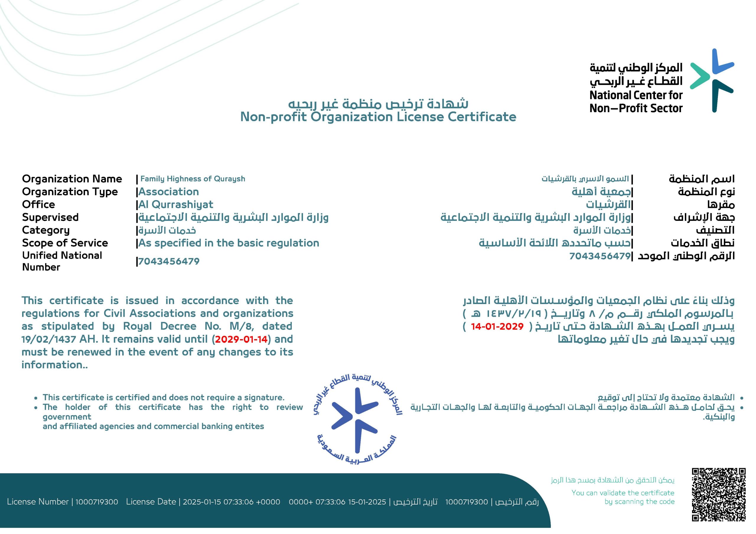 الترخيص الترخيص