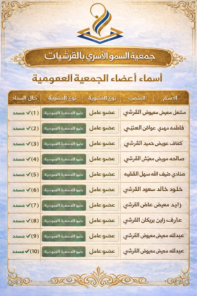 الجمعيةالعمومية 683x1024